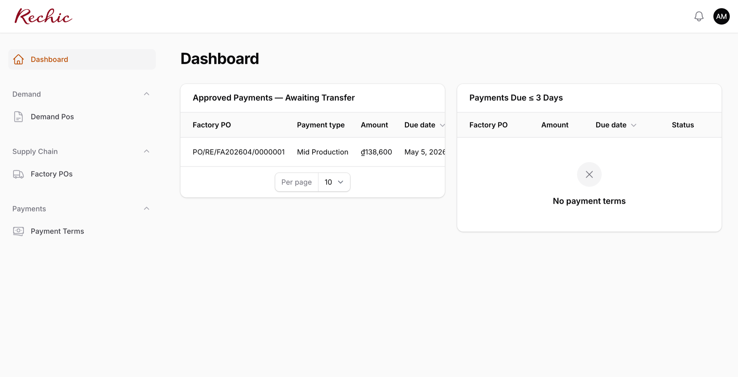 Dashboard Accounting Manager